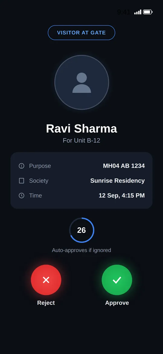 Nivora visitor-at-gate alert asking a resident to approve or reject a visitor, with an auto-approve countdown